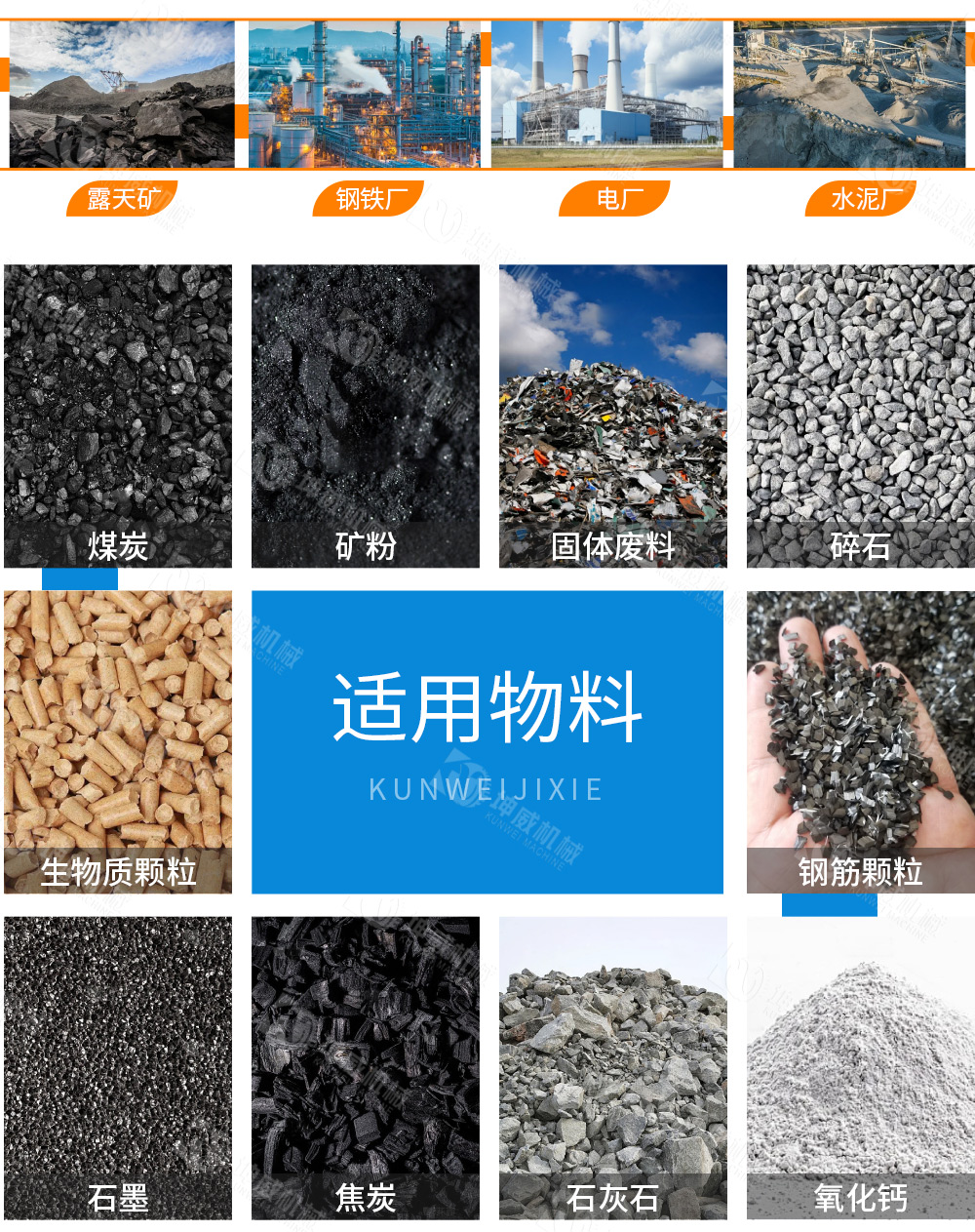 帶式皮帶輸送機(jī)適用范圍